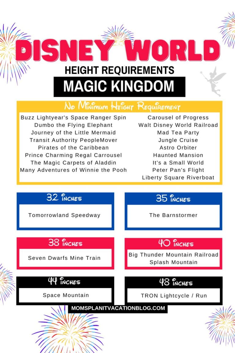 Disney World Height Requirements and Rides Chart